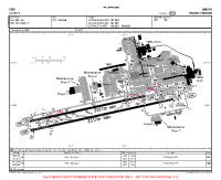 EGKK Gatwick VFR AERODROME CHART Chart