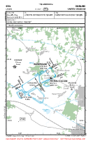 EGKL Lewes VFR APPROACH CHART Chart
