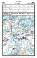 EGKR Redhill VFR APPROACH CHART Chart