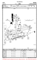 EGKR Redhill VFR AERODROME CHART Chart