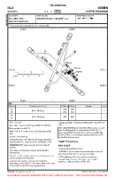 EGLA Bodmin VFR AERODROME CHART Chart