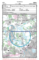 EGLD Denham VFR APPROACH CHART Chart