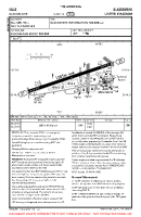 EGLK Blackbushe VFR AERODROME CHART Chart