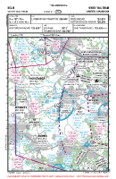 EGLM White Waltham VFR APPROACH CHART Chart