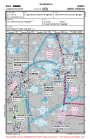 EGLW London Heliport VFR HELIPORT APPROACH CHART Chart