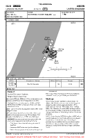 EGLW London Heliport VFR HELIPORT CHART Chart