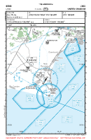EGMD Lydd VFR APPROACH CHART Chart