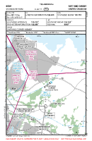 EGMF Stoneacre Farm VFR APPROACH CHART Chart