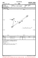 EGMF Stoneacre Farm VFR AERODROME CHART Chart