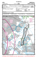 EGML Damyns Hall VFR APPROACH CHART Chart
