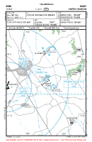 EGNG Thirsk VFR APPROACH CHART Chart