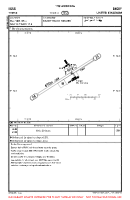 EGNG Thirsk VFR AERODROME CHART Chart