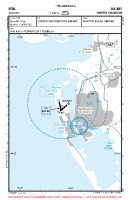 EGNL Walney VFR APPROACH CHART Chart