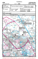 EGNM Leeds Bradford VFR APPROACH CHART Chart