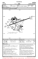 EGNO Warton VFR AERODROME CHART Chart