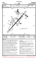 EGNR Hawarden VFR AERODROME CHART Chart
