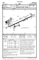 EGNT Newcastle VFR AERODROME CHART Chart