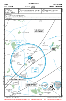 EGNU Full Sutton VFR APPROACH CHART Chart