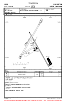 EGNU Full Sutton VFR AERODROME CHART Chart