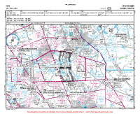 EGNX East Midlands VFR APPROACH CHART Chart