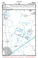 EGNY Beverley VFR APPROACH CHART Chart