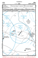 EGOQ Mona VFR APPROACH CHART Chart