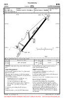 EGOQ Mona VFR AERODROME CHART Chart