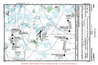 EGOS Shawbury VFR APPROACH CHART Chart