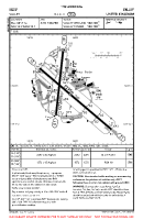 EGOV Valley VFR AERODROME CHART Chart