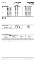 EGPC Wick EASA AIR OPS COPTER MNMS Chart