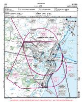EGPD Dyce VFR APPROACH CHART Chart