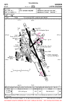 EGPD Dyce VFR AERODROME CHART Chart