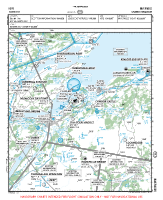 EGPE Inverness VFR APPROACH CHART Chart