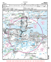 EGPH Edinburgh VFR APPROACH CHART Chart