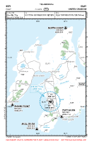 EGPI Islay VFR APPROACH CHART Chart