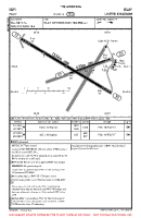 EGPI Islay VFR AERODROME CHART Chart