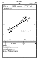 EGPJ Fife VFR AERODROME CHART Chart