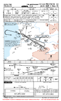 EGPK Prestwick LOC DME Y RWY 30 Chart