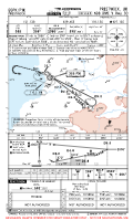 EGPK Prestwick NDB DME Y RWY 30 Chart