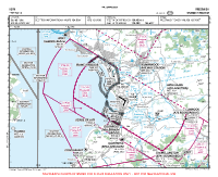 EGPK Prestwick VFR APPROACH CHART Chart