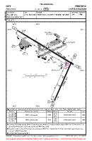 EGPK Prestwick VFR AERODROME CHART Chart