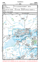 EGPN Dundee VFR APPROACH CHART Chart