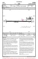 EGPN Dundee VFR AERODROME CHART Chart