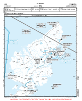 EGPO Stornoway VFR APPROACH CHART Chart
