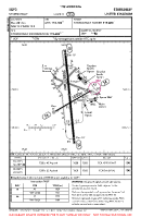 EGPO Stornoway VFR AERODROME CHART Chart