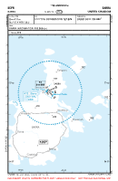EGPR Barra VFR APPROACH CHART Chart