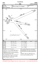 EGPR Barra VFR AERODROME CHART Chart