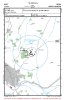 EGPT Scone VFR APPROACH CHART Chart