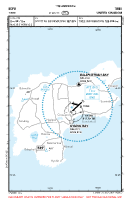 EGPU Tiree VFR APPROACH CHART Chart