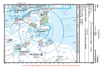EGQL Leuchars VFR APPROACH CHART Chart